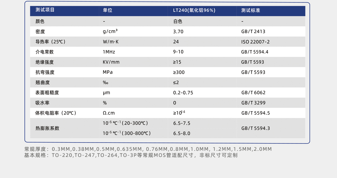 導(dǎo)熱陶瓷片性能測試